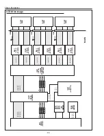 Preview for 66 page of Sanyo PLC-XP100L Service Manual