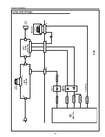 Preview for 67 page of Sanyo PLC-XP100L Service Manual