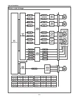 Preview for 69 page of Sanyo PLC-XP100L Service Manual