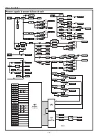 Preview for 72 page of Sanyo PLC-XP100L Service Manual