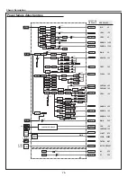 Preview for 76 page of Sanyo PLC-XP100L Service Manual