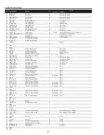 Preview for 82 page of Sanyo PLC-XP100L Service Manual