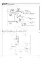 Preview for 86 page of Sanyo PLC-XP100L Service Manual