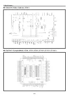 Preview for 88 page of Sanyo PLC-XP100L Service Manual