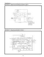 Preview for 89 page of Sanyo PLC-XP100L Service Manual