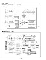 Preview for 92 page of Sanyo PLC-XP100L Service Manual