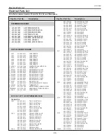 Preview for 99 page of Sanyo PLC-XP100L Service Manual