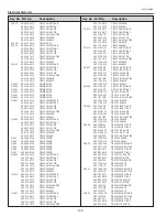 Preview for 100 page of Sanyo PLC-XP100L Service Manual