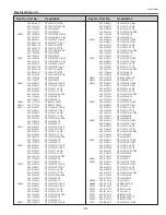 Preview for 101 page of Sanyo PLC-XP100L Service Manual