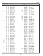 Preview for 102 page of Sanyo PLC-XP100L Service Manual