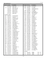 Preview for 103 page of Sanyo PLC-XP100L Service Manual