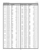 Preview for 105 page of Sanyo PLC-XP100L Service Manual