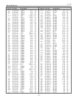 Preview for 107 page of Sanyo PLC-XP100L Service Manual