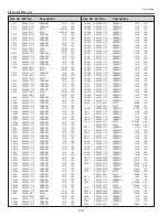 Preview for 108 page of Sanyo PLC-XP100L Service Manual