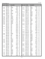 Preview for 110 page of Sanyo PLC-XP100L Service Manual