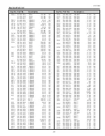 Preview for 111 page of Sanyo PLC-XP100L Service Manual