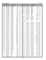 Preview for 112 page of Sanyo PLC-XP100L Service Manual