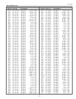 Preview for 113 page of Sanyo PLC-XP100L Service Manual