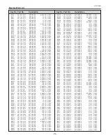 Preview for 115 page of Sanyo PLC-XP100L Service Manual