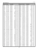 Preview for 117 page of Sanyo PLC-XP100L Service Manual