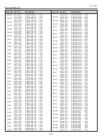 Preview for 122 page of Sanyo PLC-XP100L Service Manual