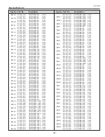 Preview for 123 page of Sanyo PLC-XP100L Service Manual