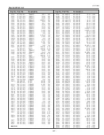 Preview for 127 page of Sanyo PLC-XP100L Service Manual