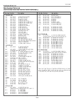 Preview for 136 page of Sanyo PLC-XP100L Service Manual