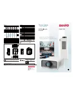 Sanyo PLC-XP100L Specifications preview