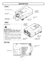 Preview for 7 page of Sanyo PLC-XP10N Owner'S Manual