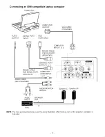 Preview for 13 page of Sanyo PLC-XP10N Owner'S Manual