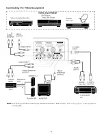 Preview for 16 page of Sanyo PLC-XP10N Owner'S Manual