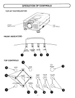 Preview for 18 page of Sanyo PLC-XP10N Owner'S Manual