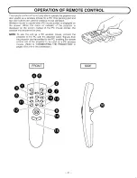 Preview for 21 page of Sanyo PLC-XP10N Owner'S Manual