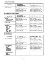 Preview for 25 page of Sanyo PLC-XP10N Owner'S Manual