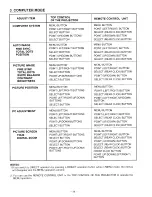 Preview for 26 page of Sanyo PLC-XP10N Owner'S Manual