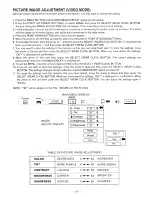 Preview for 32 page of Sanyo PLC-XP10N Owner'S Manual