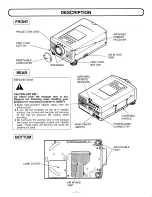 Preview for 7 page of Sanyo PLC-XP10NA Owner'S Manual