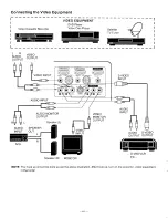 Preview for 16 page of Sanyo PLC-XP10NA Owner'S Manual