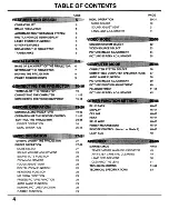 Preview for 4 page of Sanyo PLC-XP17B Owner'S Instruction Manual