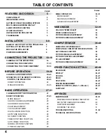 Preview for 4 page of Sanyo PLC-XP17N Owner'S Manual