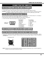 Preview for 11 page of Sanyo PLC-XP17N Owner'S Manual