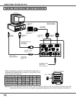 Preview for 14 page of Sanyo PLC-XP17N Owner'S Manual