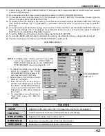 Предварительный просмотр 43 страницы Sanyo PLC-XP17N Owner'S Manual