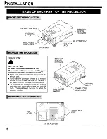 Preview for 6 page of Sanyo PLC-XP18 Instruction Manual