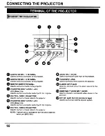 Preview for 8 page of Sanyo PLC-XP18 Instruction Manual