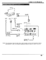 Preview for 11 page of Sanyo PLC-XP18 Instruction Manual