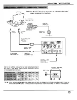 Preview for 13 page of Sanyo PLC-XP18 Instruction Manual