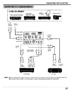 Preview for 15 page of Sanyo PLC-XP18 Instruction Manual