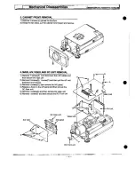 Preview for 4 page of Sanyo PLC-XP18B Service Manual